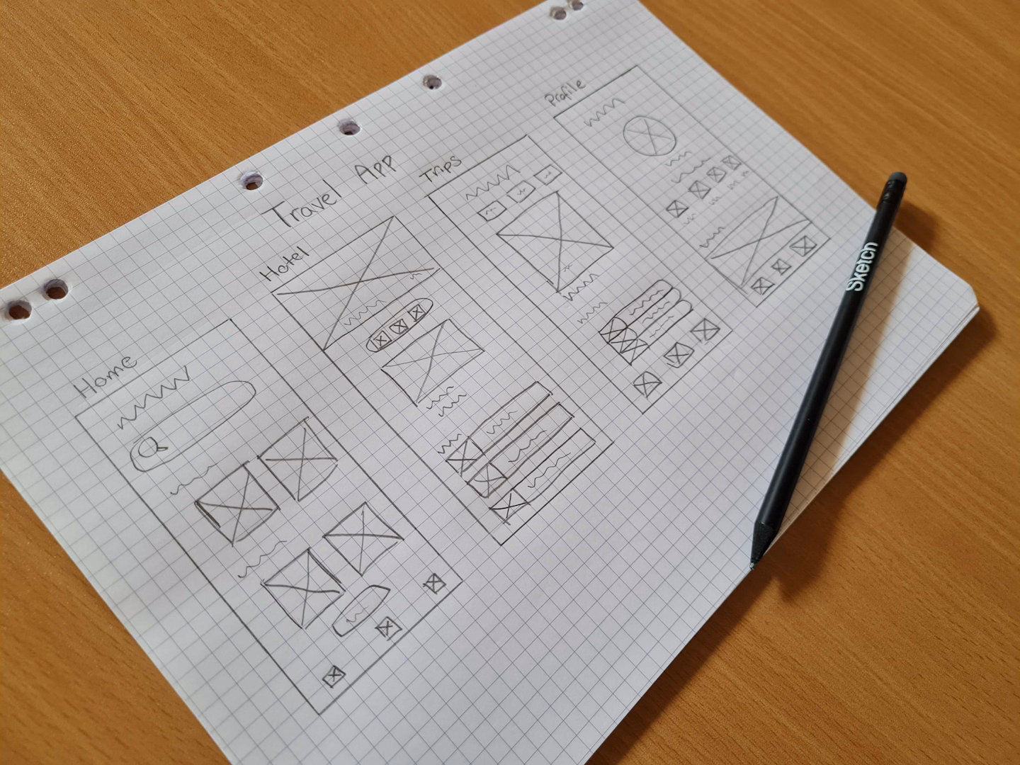 Example Wireframes 2